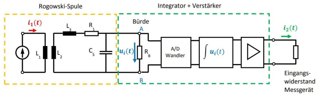 Ersatzschaltbild der Rogowskispule und des ROI-3