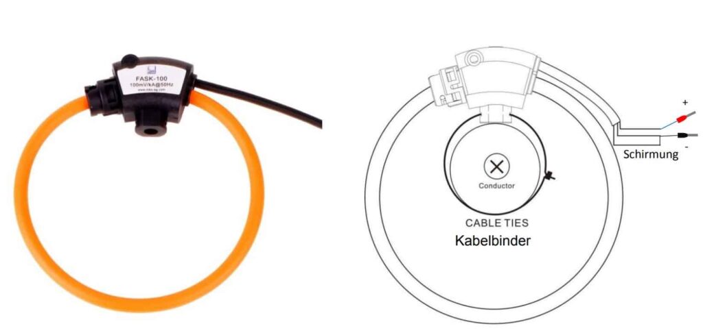 Abbildung: FASK 100 von der MBS AG